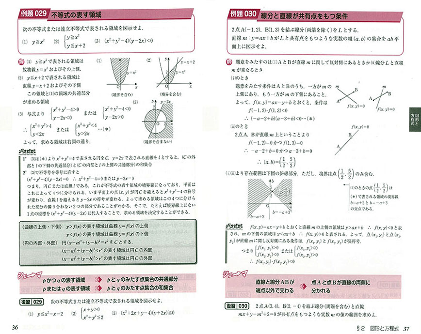 別倉庫からの配送】 駿台 数学1A2B 基礎DVD、コムスベーシック 参考書