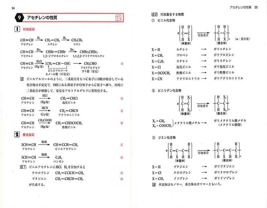 有機化学の暗記帳 改訂版 駿台文庫